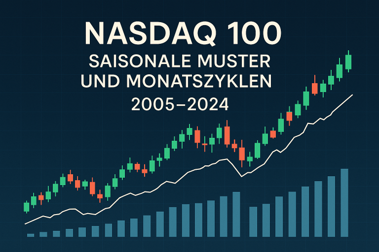 Saisonale Muster und Monatszyklen des NASDAQ 100 (2005–2024)
