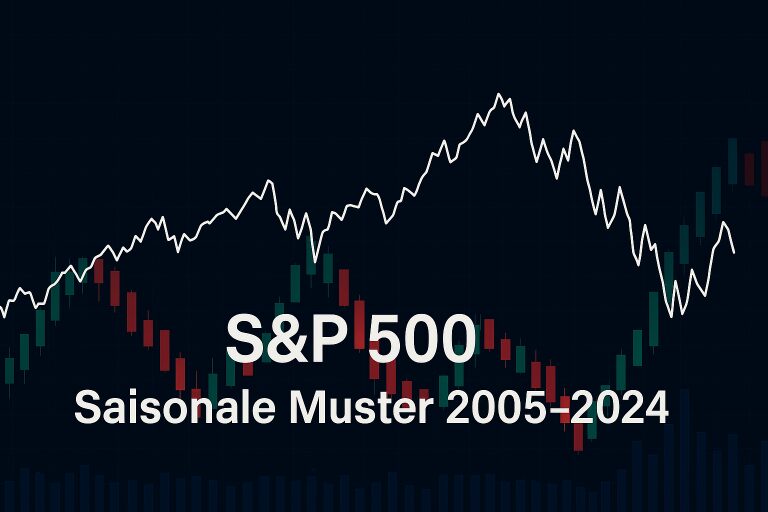 S&P 500 (2005 – 2024) – Eine ausführliche 20-Jahres-Analyse für Anleger 35 S&P 500 (2005 – 2024) – Eine ausführliche 20-Jahres-Analyse für Anleger