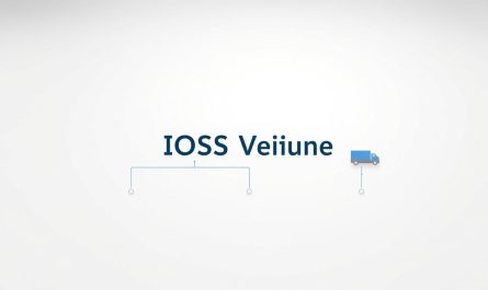 IOSS
