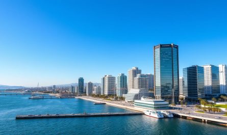 Skyline von Limassol, Zypern, mit modernen Geschäftsgebäuden und Firmengründung Zypern