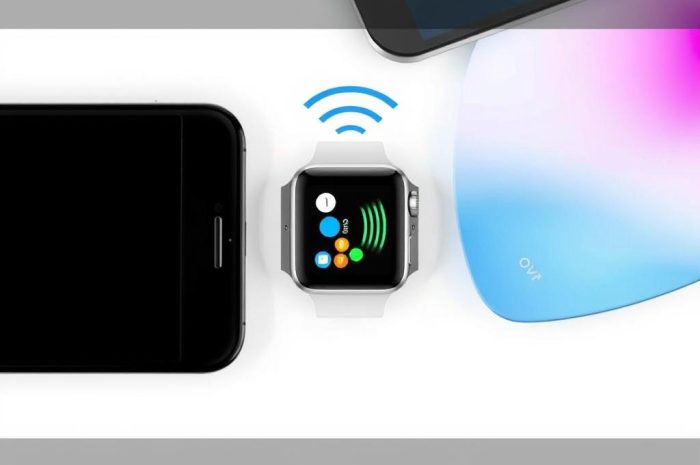 Beste Smartwatch 2025 für iPhone oder Android: Kompatibilität, Gesundheit & Design im Test