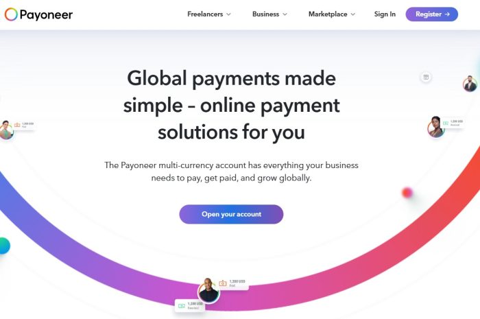 Payoneer — besonders nützlich für Zahlungen aus USA/Asien (Marktplätze, Freelance-Plattformen)