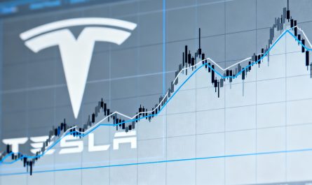 Tesla aktien handeln