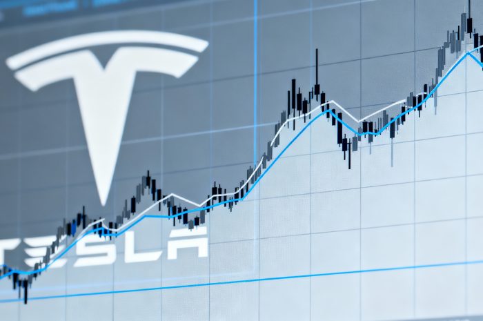 Tagesaktuelle Analyse: Tesla Aktie – Chart, News, Chancen & Risiken (12 November 2025)